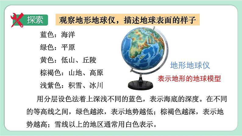 1教科版五年级科学上册 第二单元第1课时 地球的表面 课件第4页