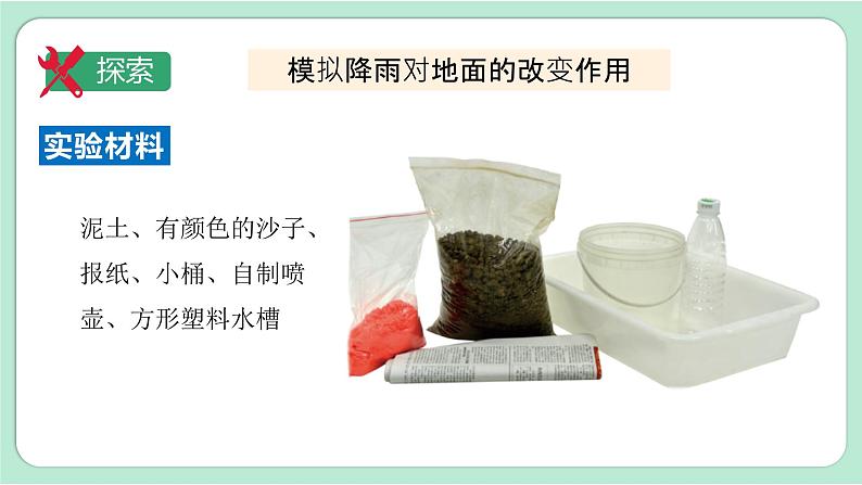 教科版五年级科学上册 2.6 水的作用 课件(14张PPT)+视频07