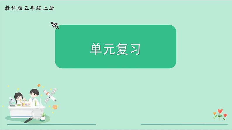 教科版五年级科学上册 第四单元 《健康生活》单元复习课件(15张PPT)01