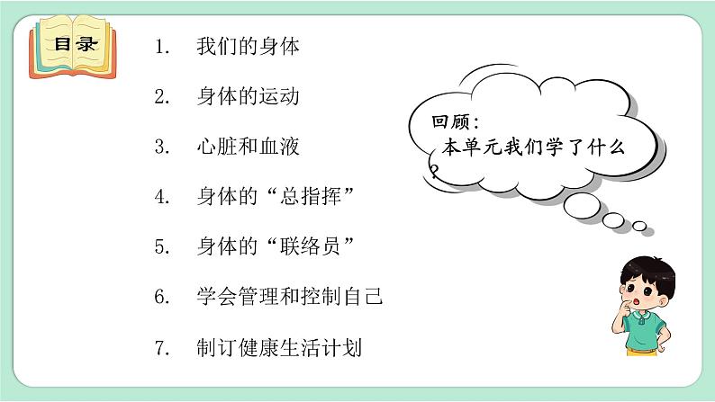 教科版五年级科学上册 第四单元 《健康生活》单元复习课件(15张PPT)03