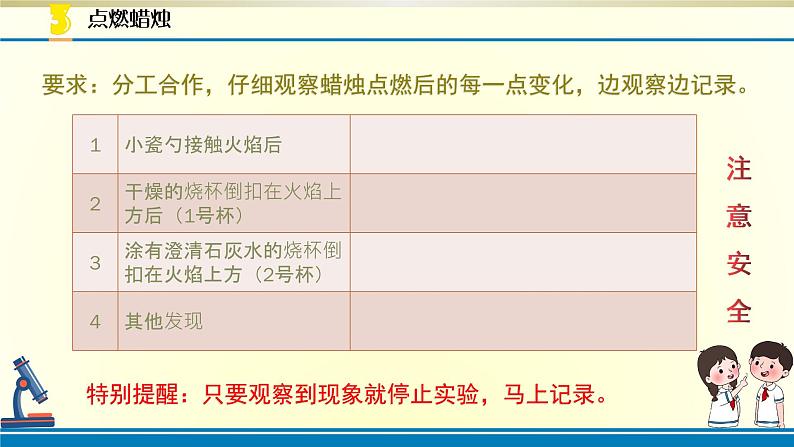 小学科学苏教版六年级上册第一单元第1课《蜡烛的变化》课件(2021新版)第7页