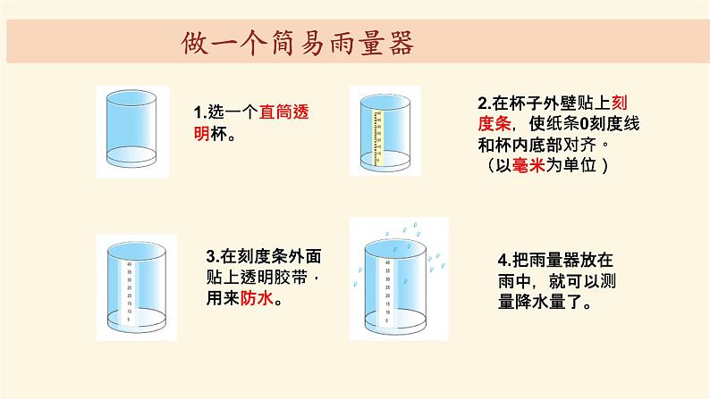 《测量降水量》教学课件第6页
