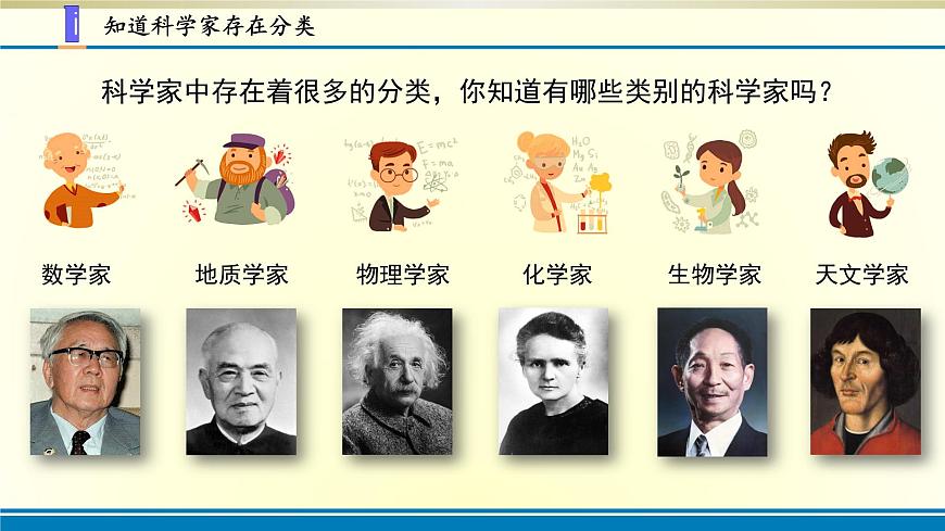 小學(xué)科學(xué)蘇教版六年級(jí)上冊(cè)第一單元第4課《化學(xué)家的研究》課件(2021新版）第3頁(yè)