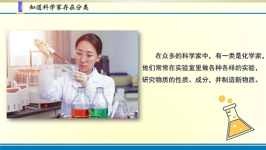 小學(xué)科學(xué)蘇教版六年級(jí)上冊(cè)第一單元第4課《化學(xué)家的研究》課件(2021新版）第4頁(yè)