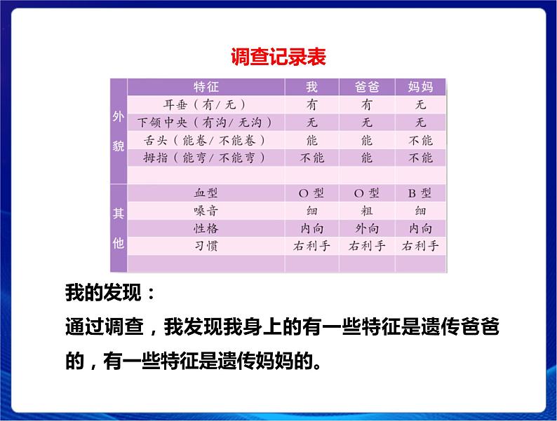 新苏教版科学六年级上册:6生物的变异 课件PPT+教案07