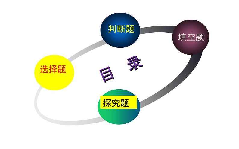 教科版(2017) 二年级上册科学-二年级科学上册知识重点 课件(45张PPT)第3页