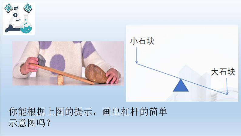 小学科学教科版六年级上册 3.3《不简单的杠杆》课件(11张PPT)04