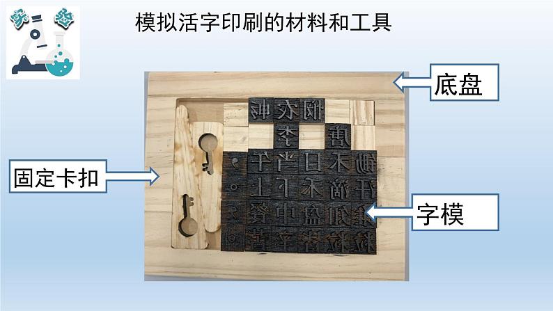 小学科学教科版六年级上册 3.6《推动社会发展的印刷术》课件(含视频)第4页