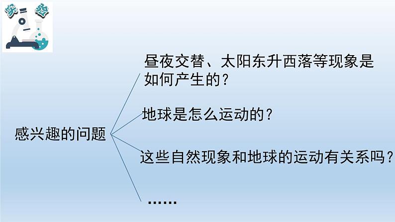 小学科学教科版六年级上册 1.1《我们的地球模型》课件(24张PPT)05