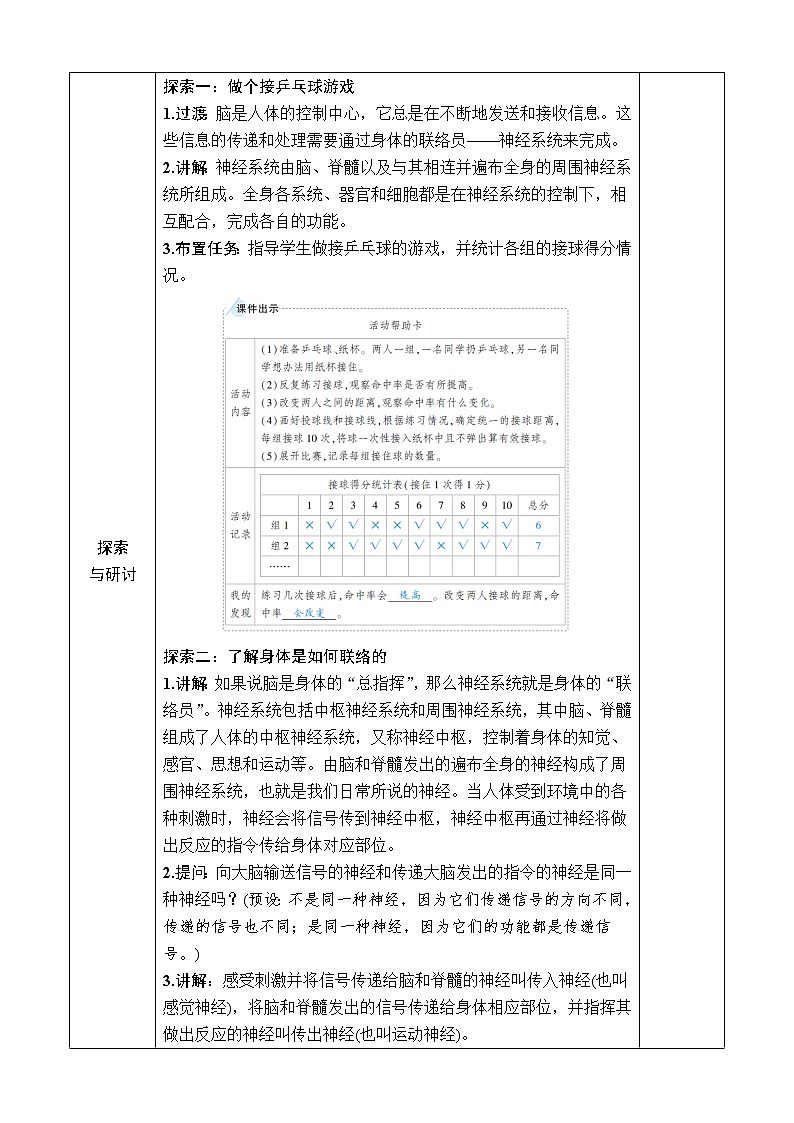 教科版 科学五年级上册《第5课 身体的“联络员”》教案(表格式)+课后作业第2页
