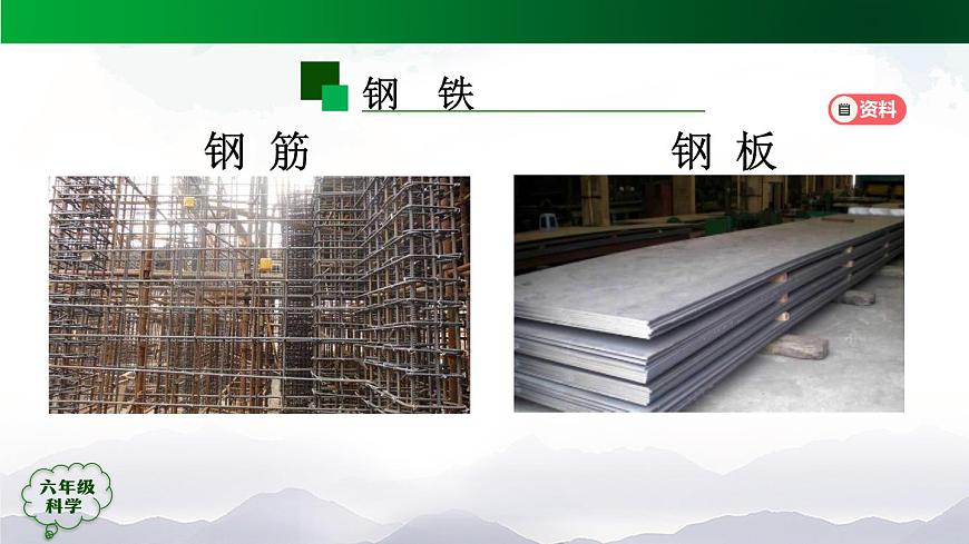 自然資源的開(kāi)發(fā)與保護(hù) （第一課時(shí)）PPT課件第5頁(yè)