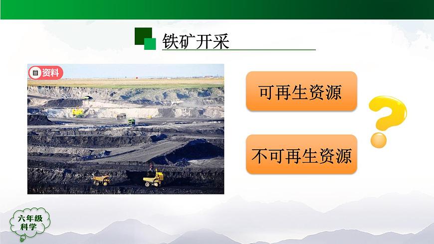 自然資源的開(kāi)發(fā)與保護(hù) （第一課時(shí)）PPT課件第6頁(yè)