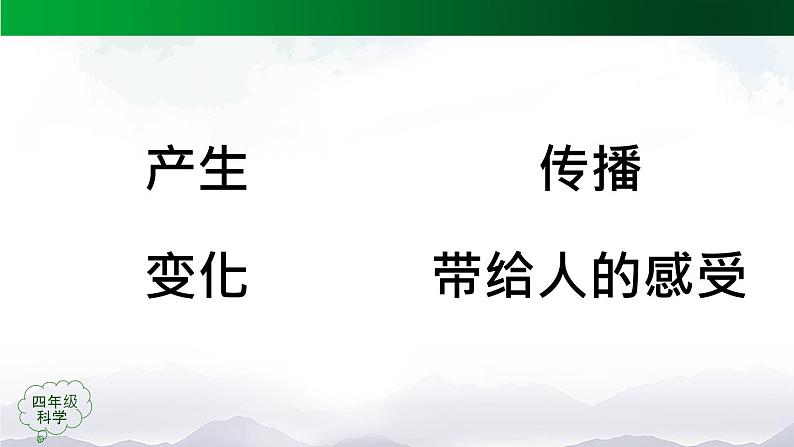 新人教鄂教版科学四上:第五单元 声音 单元回顾 PPT课件+内嵌视频第3页