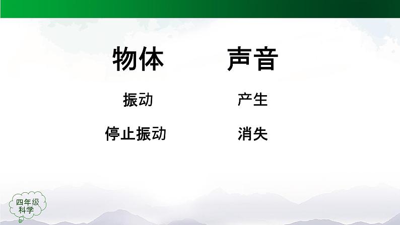 新人教鄂教版科学四上:第五单元 声音 单元回顾 PPT课件+内嵌视频第6页