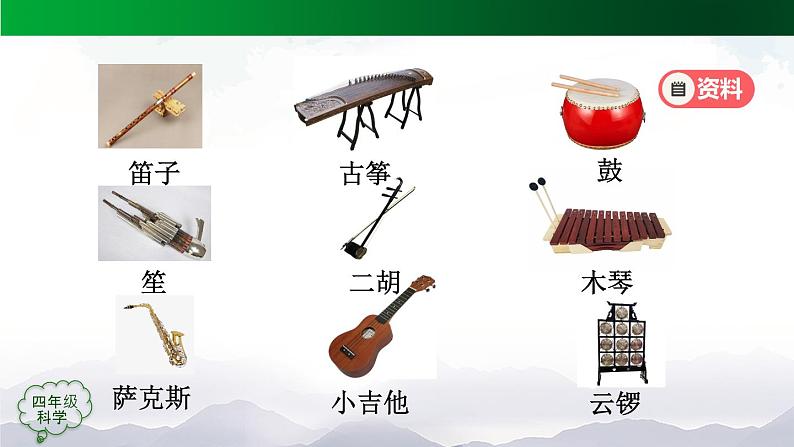 认识与设计乐器(第二课时)PPT课件+个内嵌视频第3页