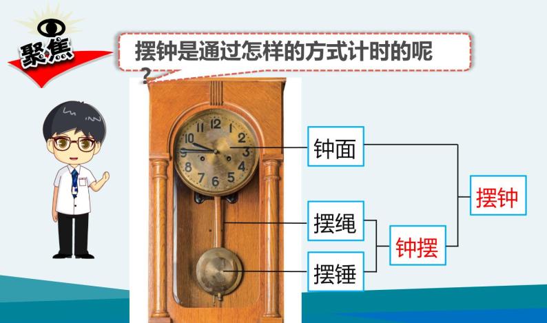 小学教科版 (2017)4.机械摆钟授课ppt课件