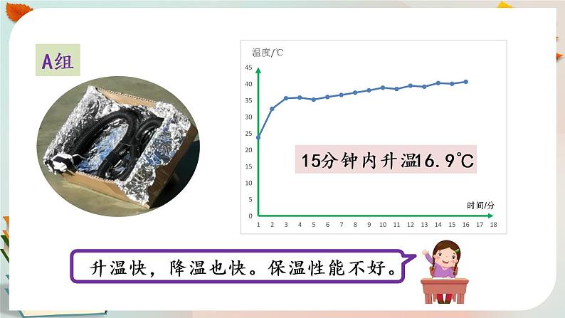 新人教鄂教版五上科学:5.16 改进与交流 PPT课件第8页