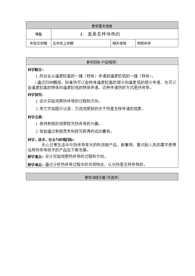 新人教鄂教版五上科学：1.1《壶是怎样传热的》第1课时 PPT课件+教案+视频01