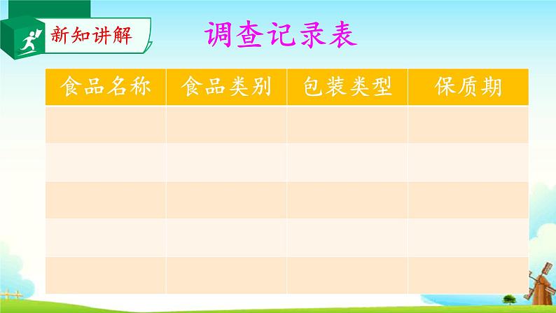 大象版 (2017) 科学四年级上册 准备单元 食品保质期的研究 课件(含视频)第6页