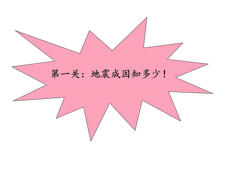 苏教版 六年级科学上册 2.4 火山和地震 教学课件第2页