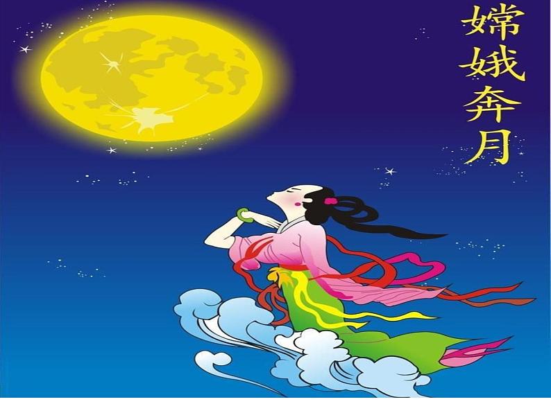 苏教版 六年级科学上册 4.4 探索宇宙 教学课件03