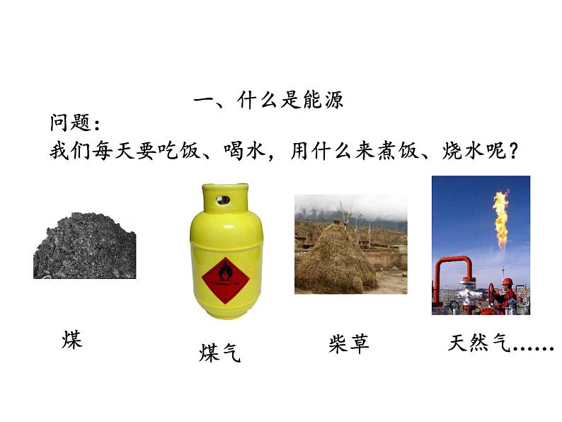 苏教版 六年级科学下册 5.3 能源 教学课件(13张PPT)第2页