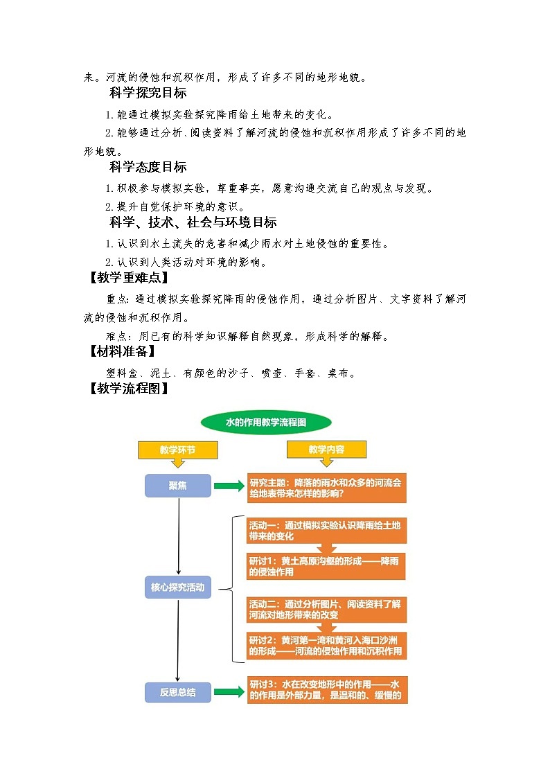 五上2-6《水的作用》教学设计02