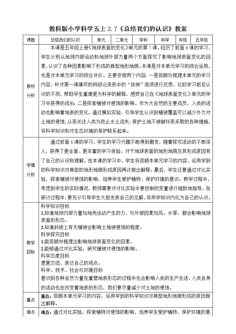 教科版五年级科学(上)2.7总结我们的认识 教学设计(表格式)第1页