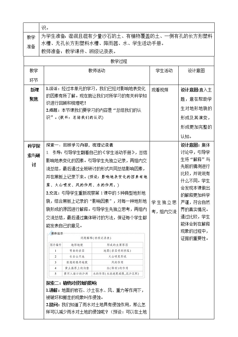 教科版五年级科学(上)2.7总结我们的认识 教学设计(表格式)第2页