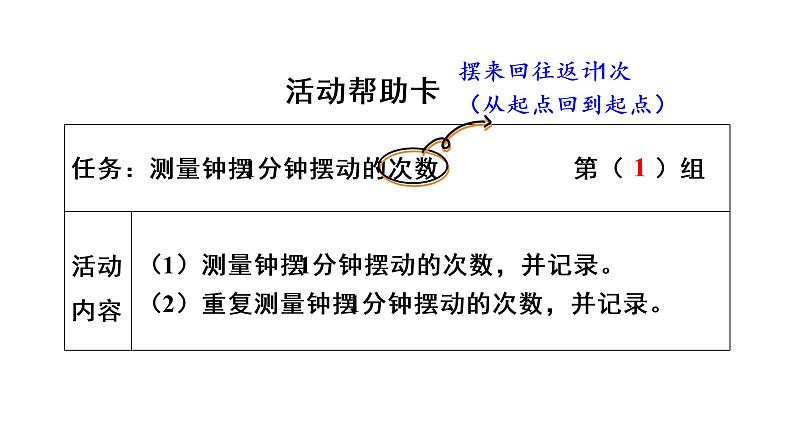 教科版 五年级科学上册 3.4机械摆钟 课件(含视频)06