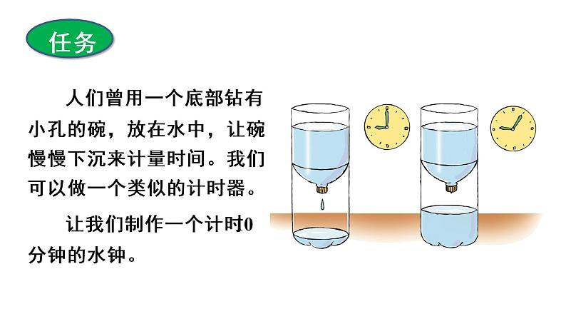 3.3 我们的水钟第3页