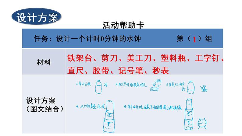 3.3 我们的水钟第4页
