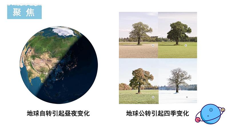 2.7 昼夜和四季变化对生物的影响第2页