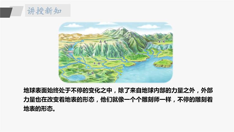 3.12《地表雕刻师》 课件第4页