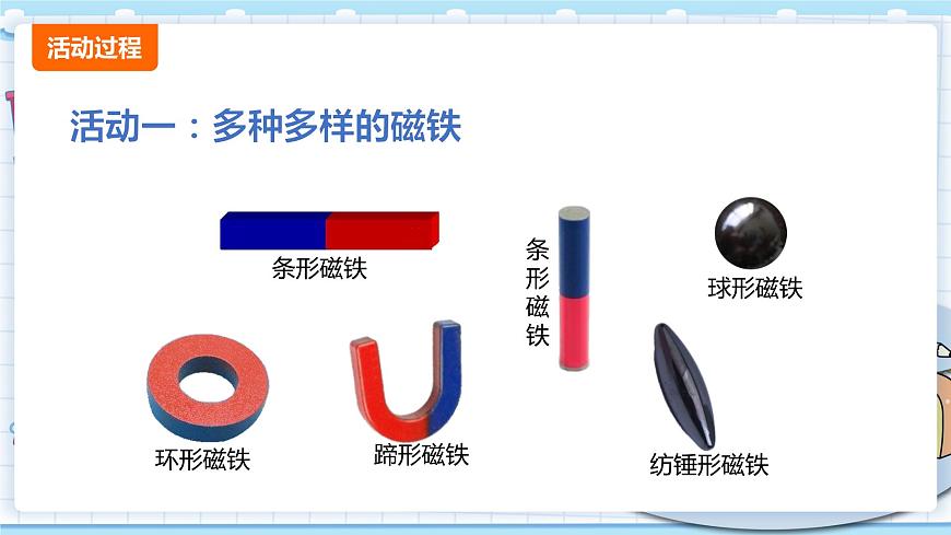 新青島版一年級(jí)上冊(cè)科學(xué) 7.玩磁鐵 PPT課件第5頁