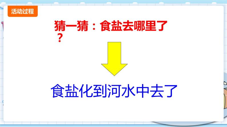 新青岛版一年级上册科学 13.水变咸了 PPT课件04