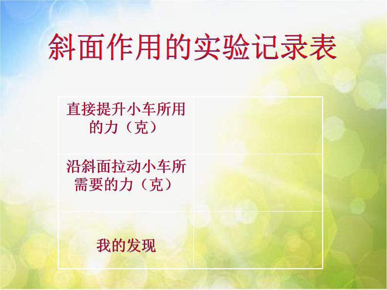 苏教小学科学五下《1.3.斜坡的启示》PPT课件第7页
