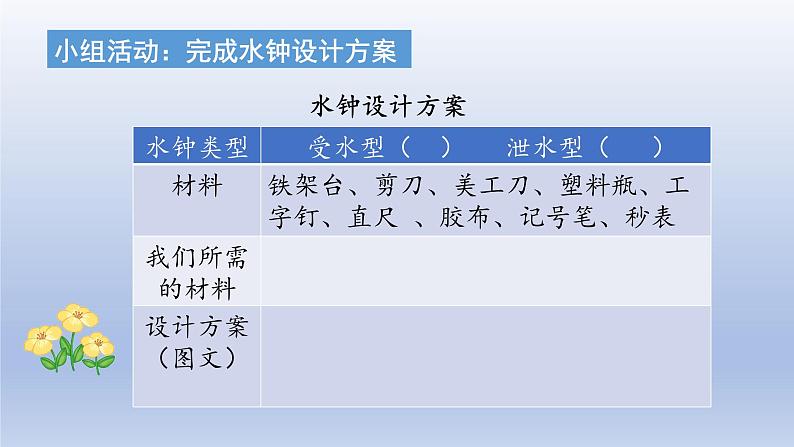 小学科学教科版五年级上册第三单元第3课《我们的水钟》课件第8页