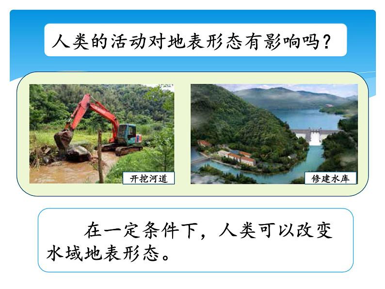 湘科版五年级科学上册3.6人类活动对地表的影响(课件)第2页
