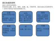 教科小学科学三上《3.7、给身边的材料分类》PPT课件(4)