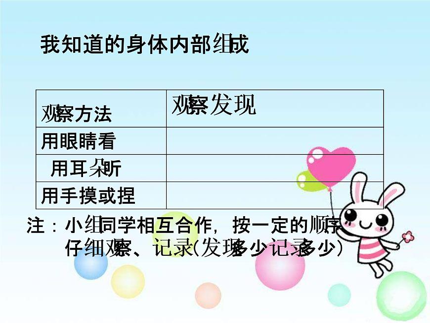教科小學(xué)科學(xué)四上《4.1、身體的結(jié)構(gòu)》PPT課件第2頁(yè)