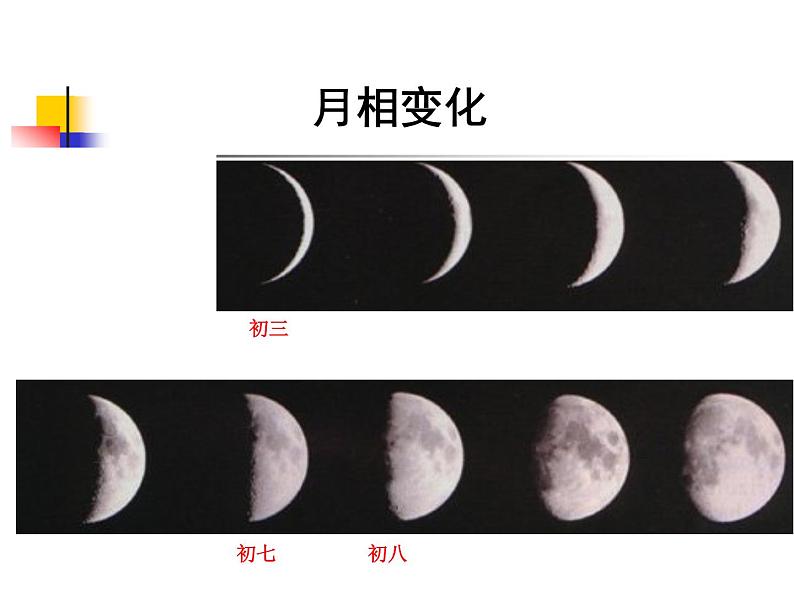 教科小学科学六下《3.2、月相变化》PPT(2)课件01