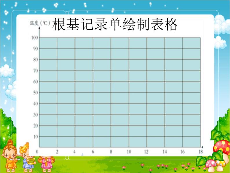 青岛小学科学三上《7 水温的变化》PPT (8)课件06