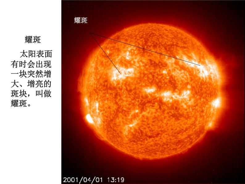 青岛小学科学三上《10 认识太阳》PPT (6)课件07