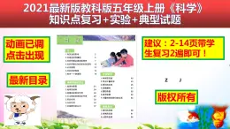 2021新版教科版科学五年级上册1.3光的传播会遇到阻碍吗-知识点+实验+典型试题(动画已调点击出现)课件PPT