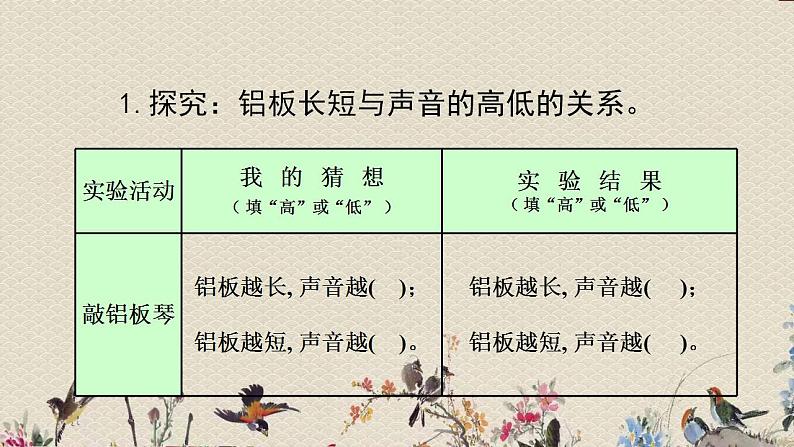 苏教版四年级上册 科学第三单元 奇妙的声音王国《不同的声音》课件06