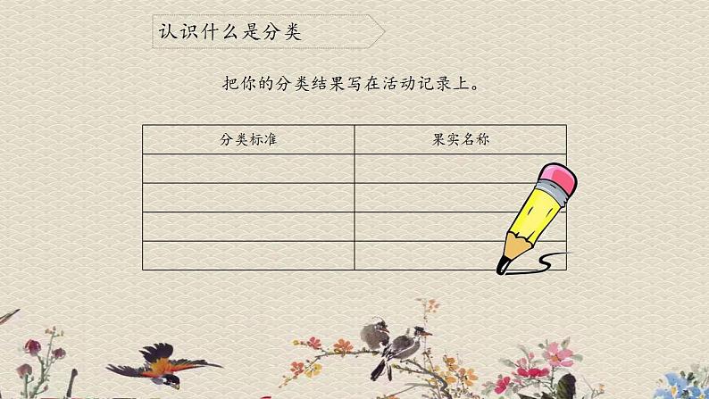 苏教版四年级上册 科学 第五单元 排序和分类《分类》课件第5页