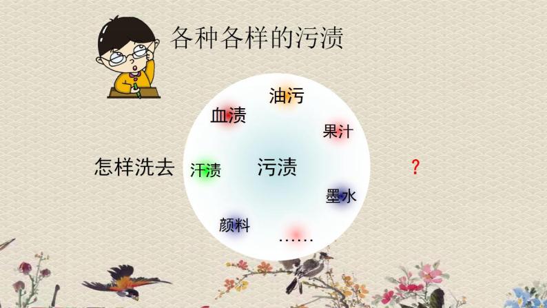 苏教版六年级上册 科学 第三单元 物质在变化《洗衣服的学问》 》课件03