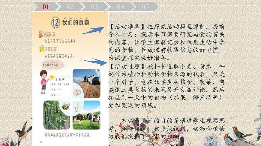 青島版（六三制2017）二年級上冊 科學 第四單元 生活中的動植物資源《我們的食物》課件第2頁