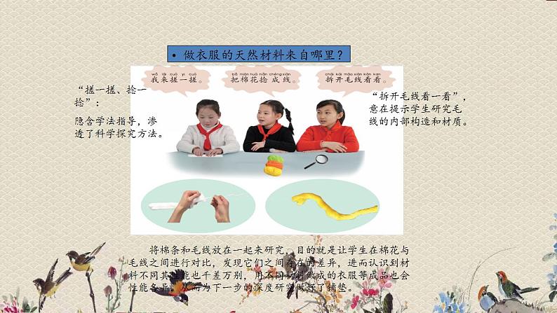 青岛版(六三制2017)二年级上册 科学 第四单元 生活中的动植物资源《我们的衣服》课件05